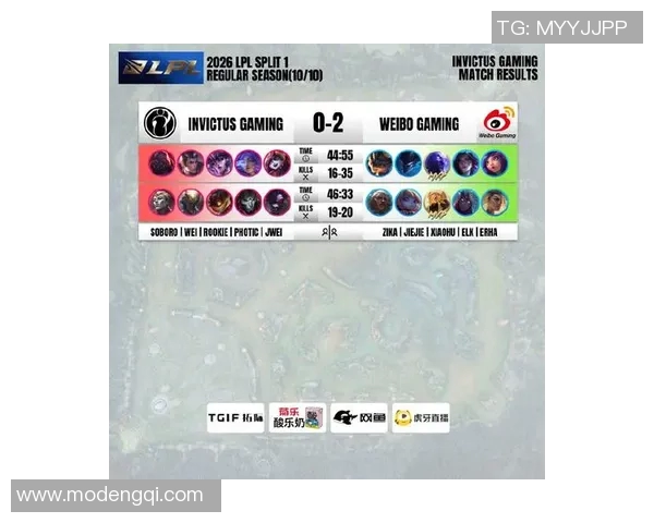 2026电竞新闻分析英雄联盟IG战队进攻策略的得失与反思